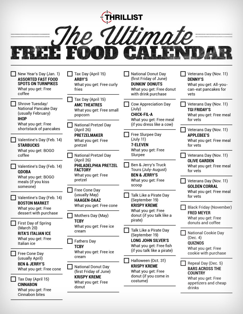 Thrillist food giveaway calendar